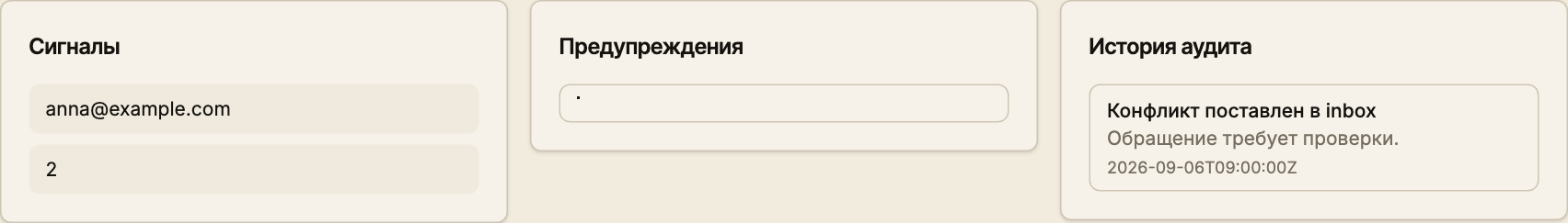 Сигналы обнаружения конфликта, предупреждение и история аудита обращения.