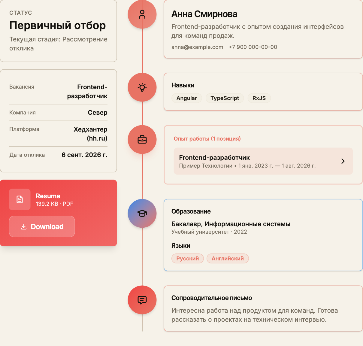 Материалы резюме с контактами, навыками Angular и TypeScript, опытом работы, образованием и сопроводительным письмом.