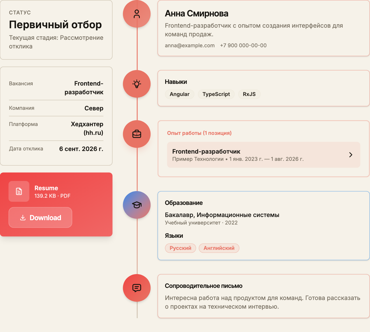 Материалы резюме с контактами, навыками Angular и TypeScript, опытом работы, образованием и сопроводительным письмом.